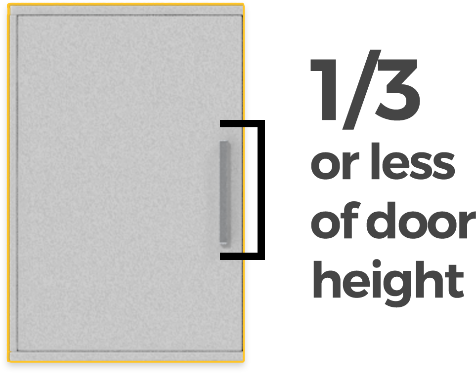 Cabinet Handle Size Chart