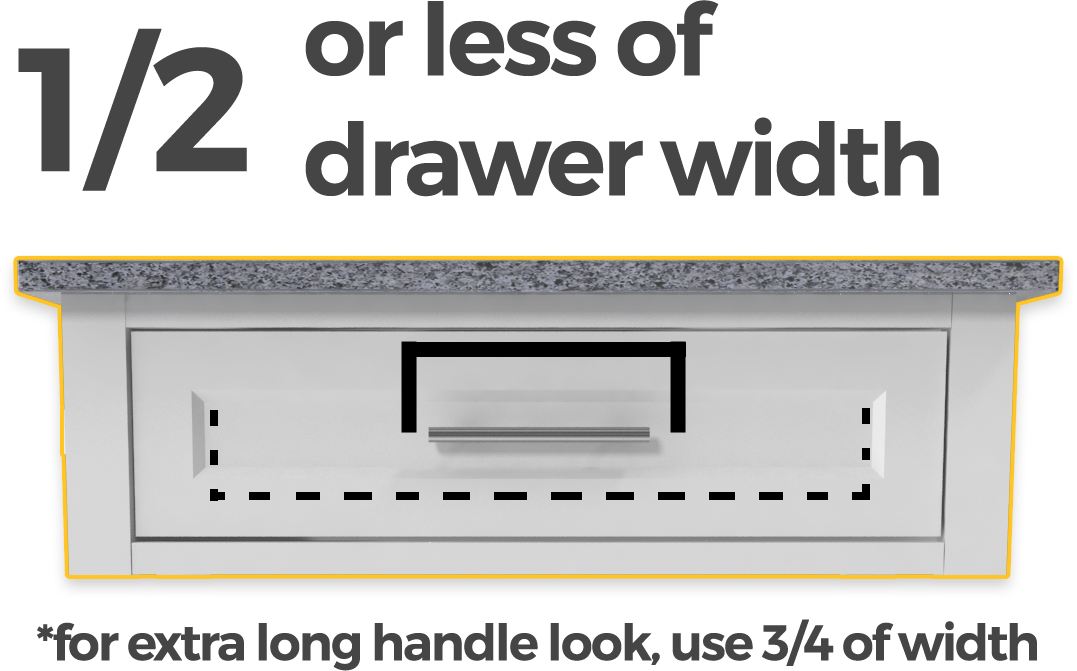 Drawer Handle Sizing Guide